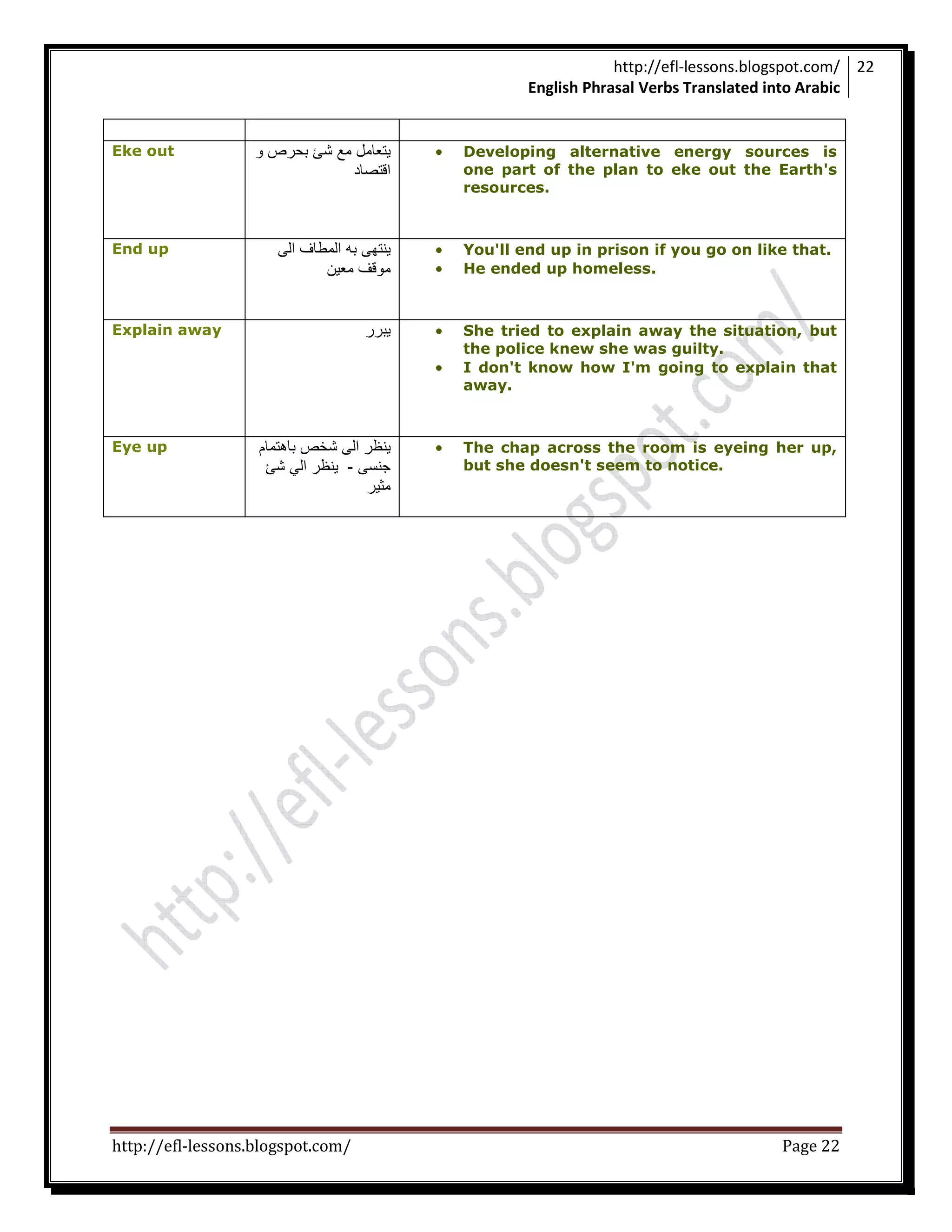 English phrasal verbs translated into arabic | PDF
