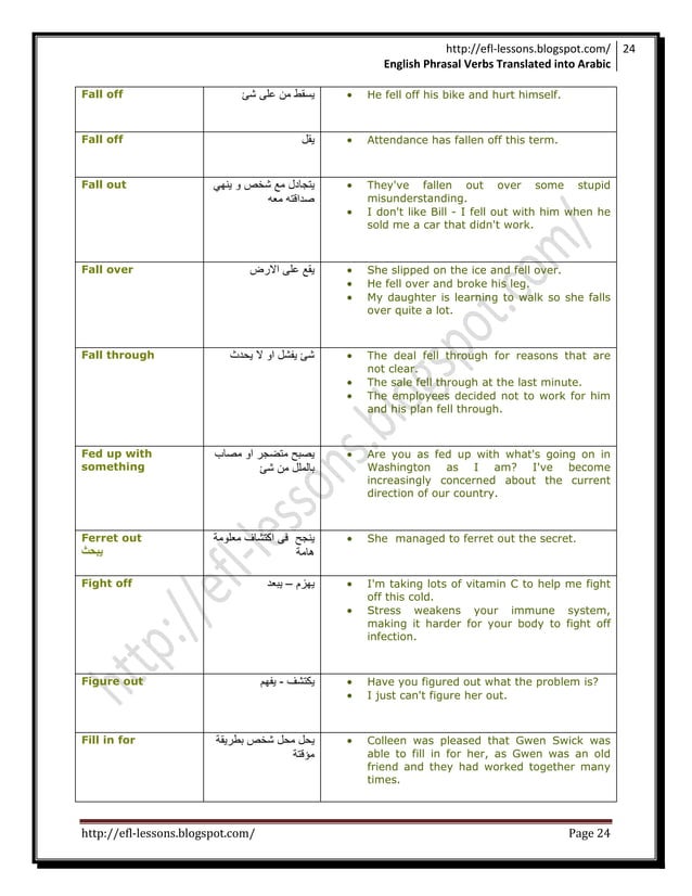 English phrasal verbs translated into arabic | PDF
