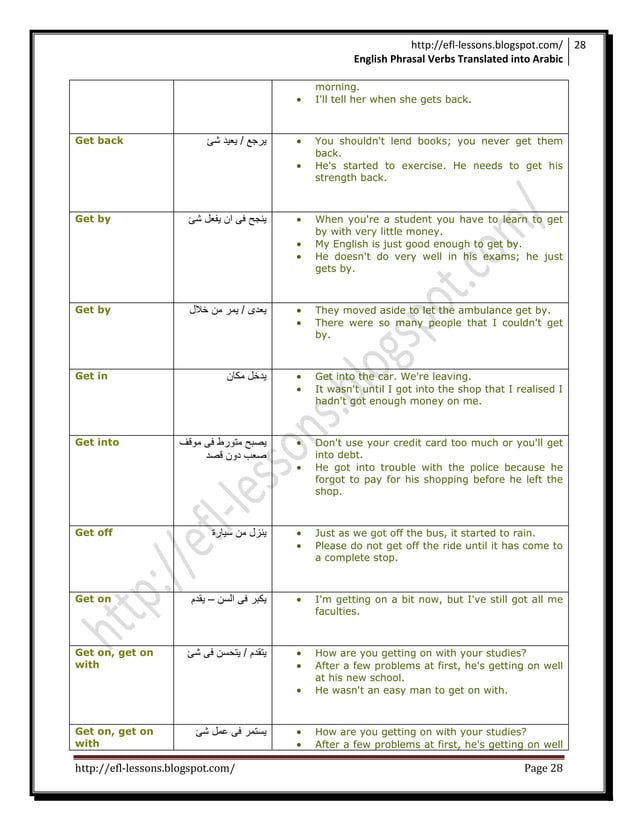 English phrasal verbs translated into arabic | PDF
