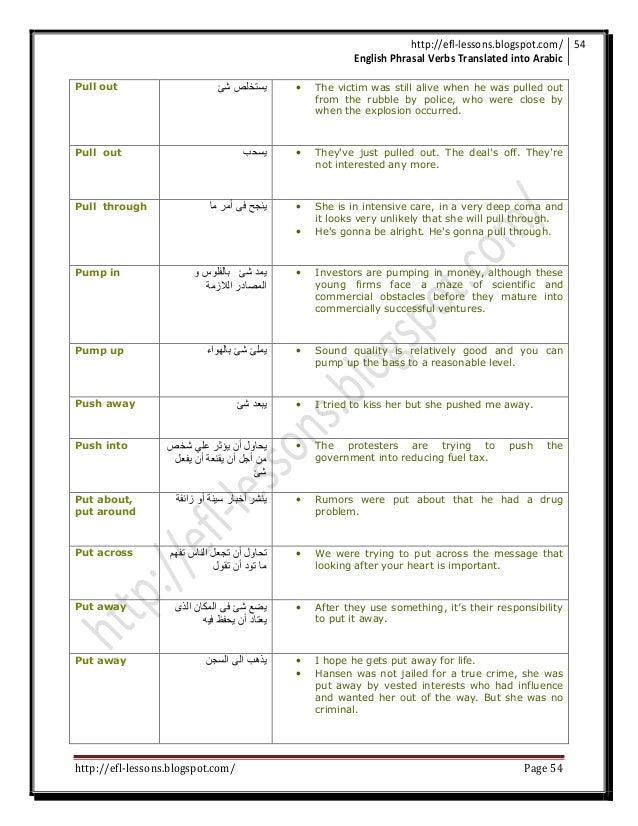 حائط Meaning In English Hayit Blog