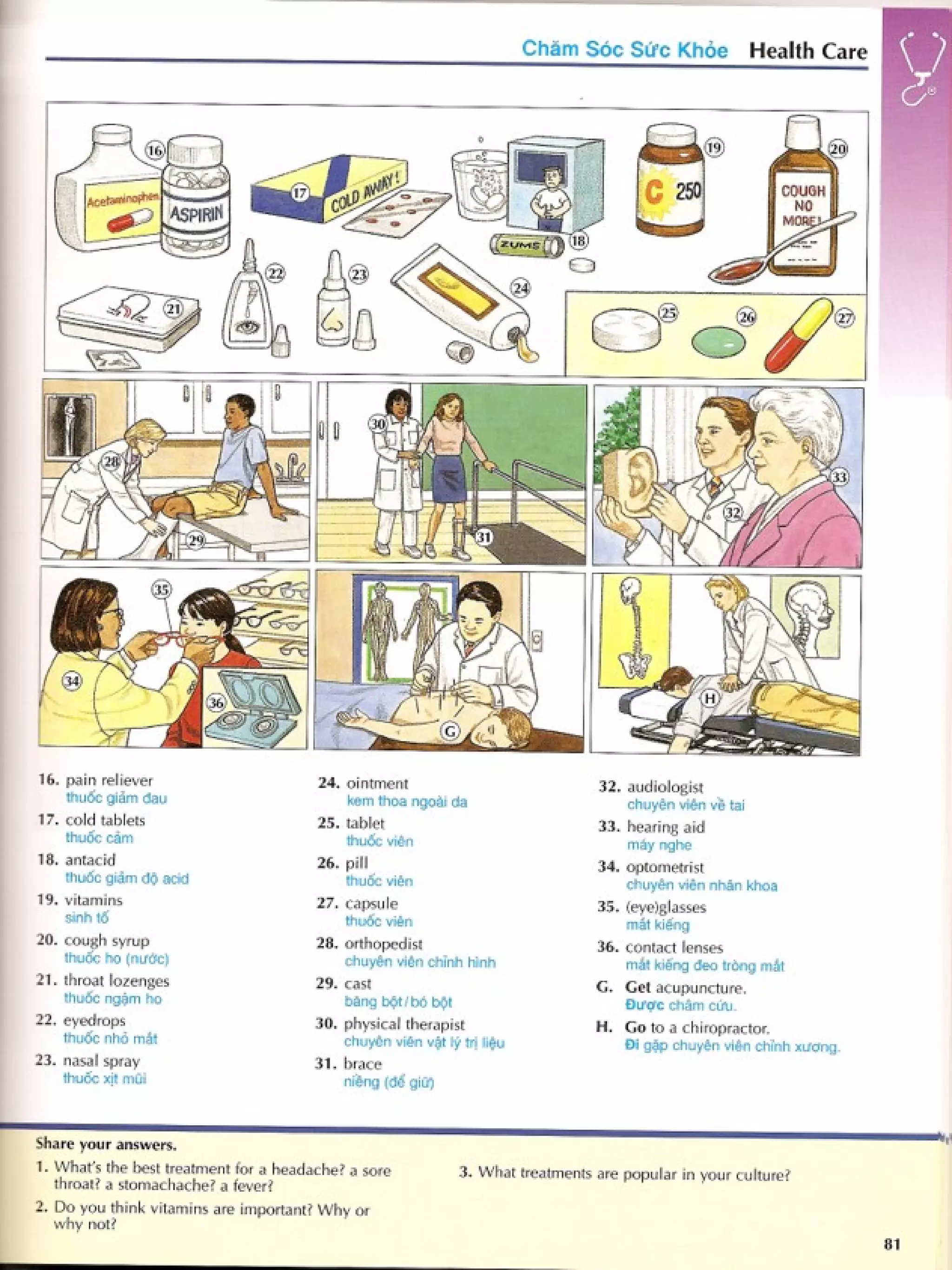 English picture dictionary 2 | PDF