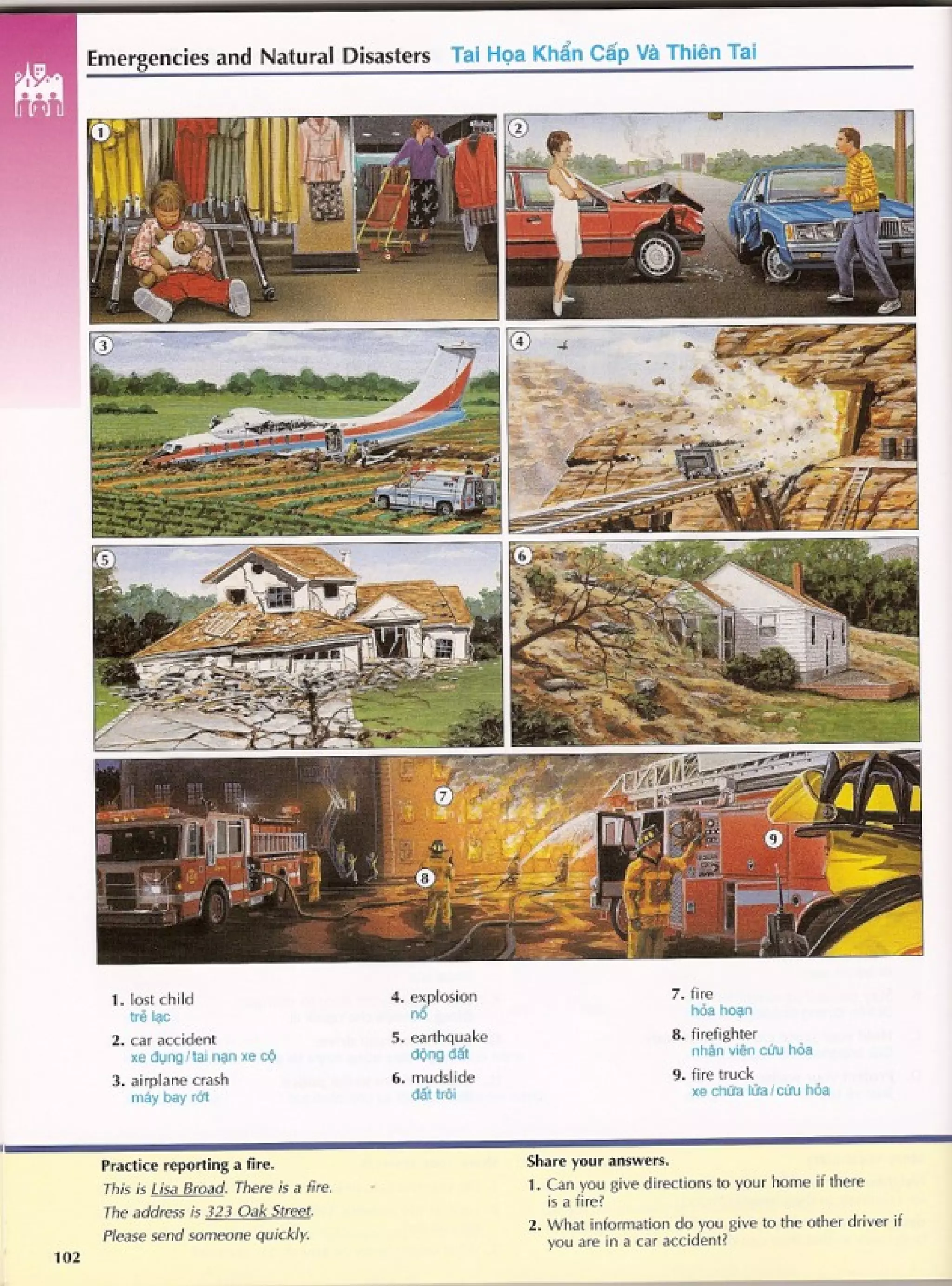 English picture dictionary 2 | PDF