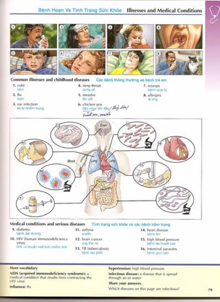 English picture dictionary 2