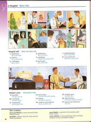 English picture dictionary 2