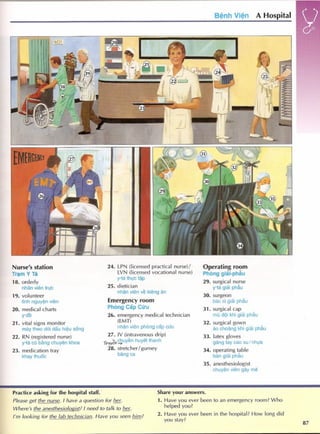 English picture dictionary 2