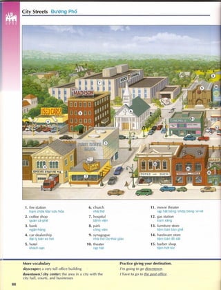 English picture dictionary 2