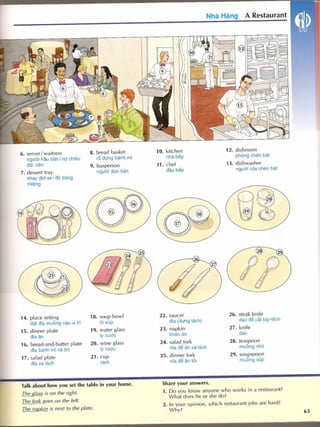 English picture dictionary 2