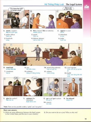 English picture dictionary 2