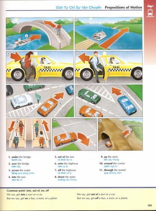 English picture dictionary 2