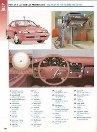 English picture dictionary 2