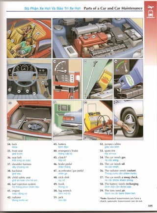 English picture dictionary 2