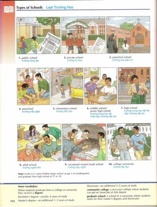 English picture dictionary 2