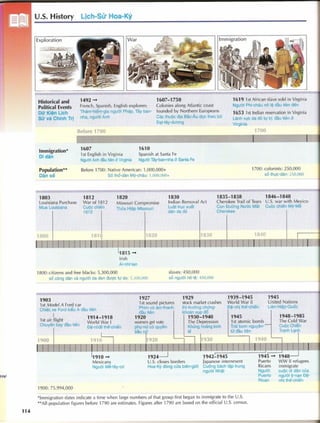 English picture dictionary 2