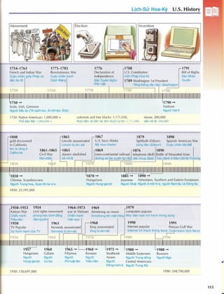 English picture dictionary 2