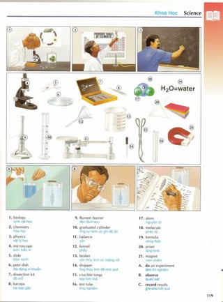English picture dictionary 2