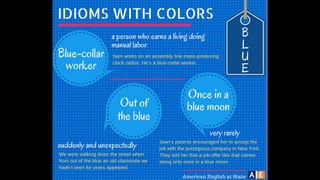 Learn English by pictures