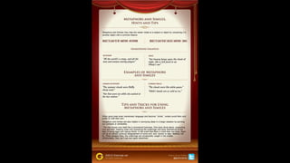 Learn English by pictures