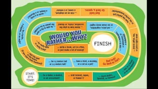 Learn English by pictures