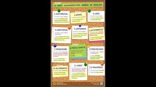 Learn English by pictures