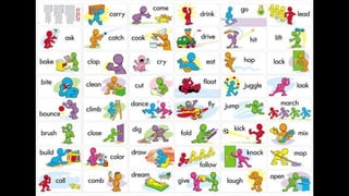 Learn English by pictures