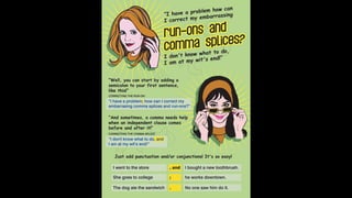 Learn English by pictures