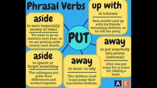 Learn English by pictures