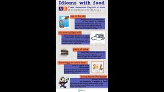 Learn English by pictures