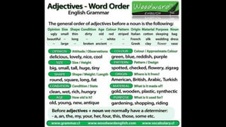 Learn English by pictures