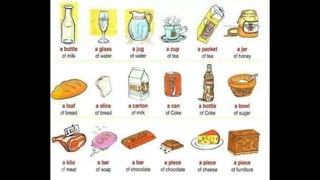 Learn English by pictures