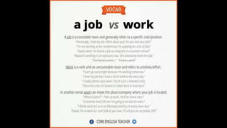 Learn English by pictures