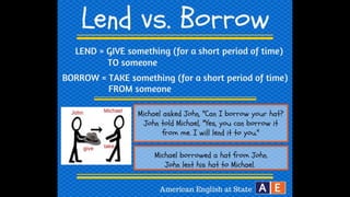 Learn English by pictures