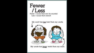 Learn English by pictures