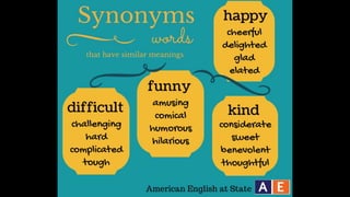 Learn English by pictures