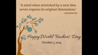 Learn English by pictures