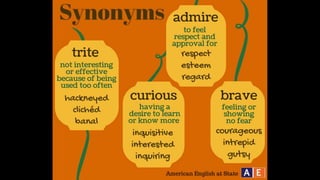 Learn English by pictures