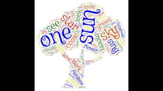 Learn English by pictures