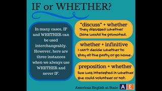 Learn English by pictures