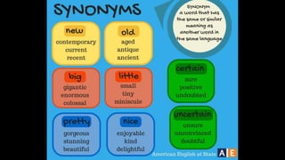 Learn English by pictures