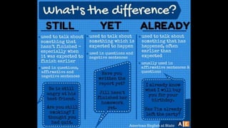 Learn English by pictures