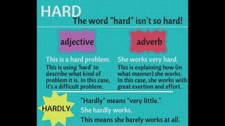 Learn English by pictures