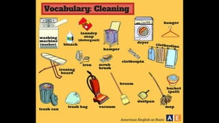 Learn English by pictures