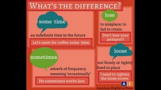 Learn English by pictures