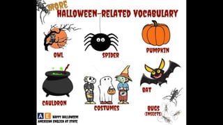 Learn English by pictures