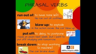 Learn English by pictures