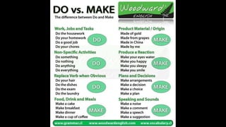 Learn English by pictures