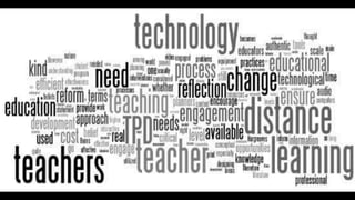 Learn English by pictures