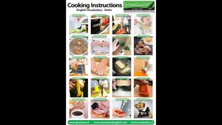 Learn English by pictures