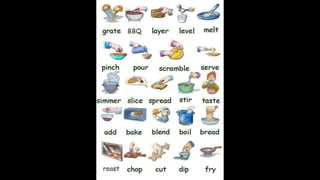 Learn English by pictures