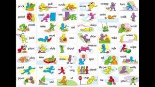 Learn English by pictures