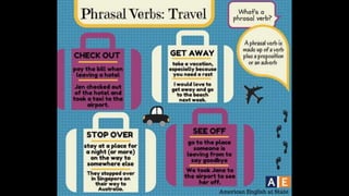 Learn English by pictures